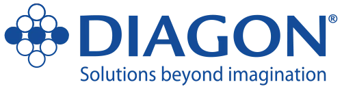 Avaliação de Imóveis em Contagem